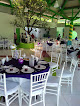 Jardines de eventos Las Ranitas 25 Poniente Jardín De Fiestas en Heroica Puebla de Zaragoza en Puebla
